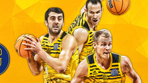 Team in Focus Iberostar Tenerife FIBA Basketball