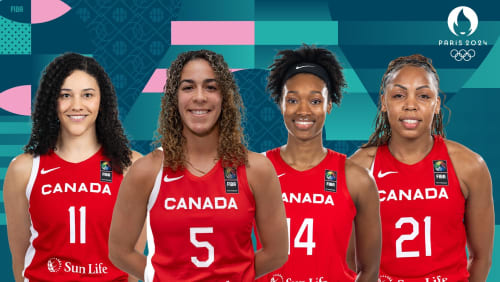 Canada basketball roster 2025