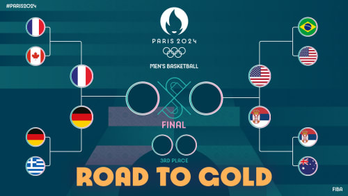 Demi-finales du Tournoi Olympique de Basket-ball Masculin Paris 2024 - Tournoi Olympique de Basket-ball Masculin Paris 2024 | FIBA.basketball
