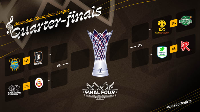 BCL : Nanterre face à l'AEK Athènes en quart-de-finale