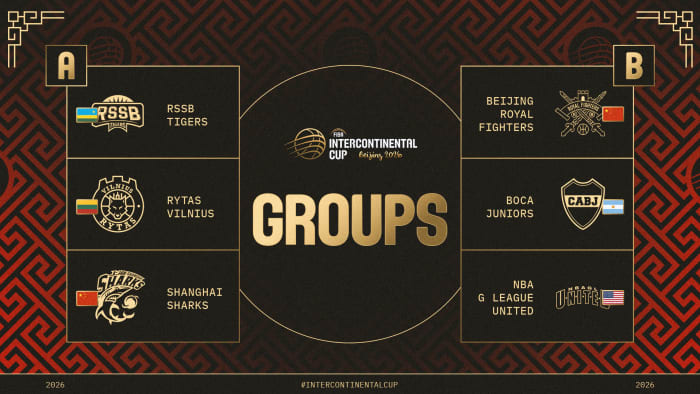FIBA Intercontinental Cup 